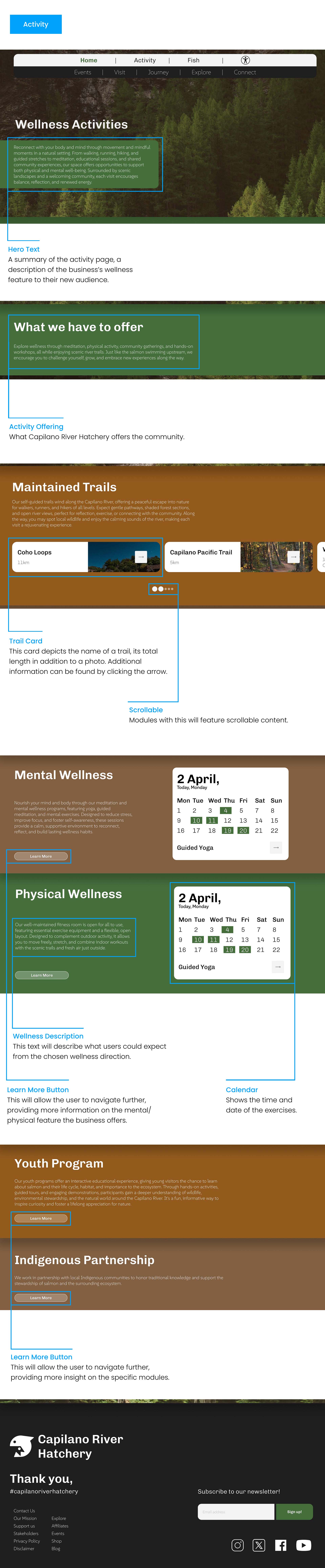A disection of the activity page, elaborating on elements providing purposes for each design descision